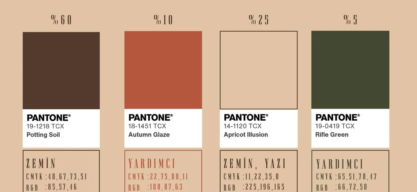 Guzine — Renk paleti